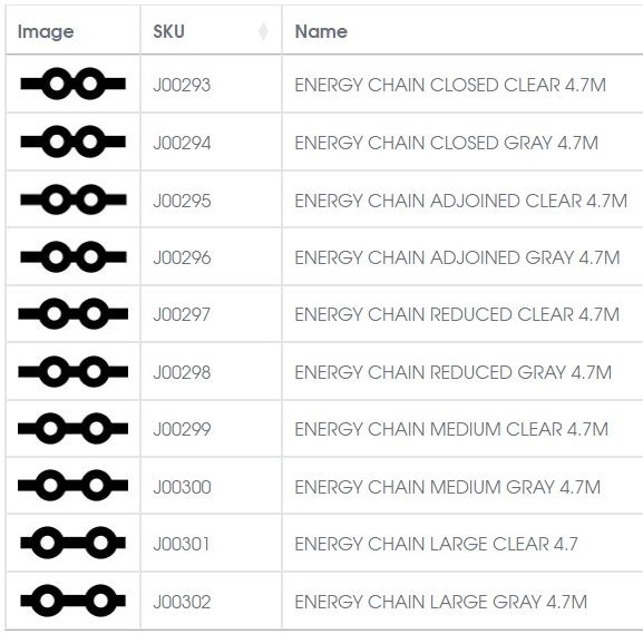 Energy Chain™