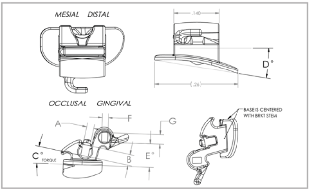 Klebetube zweifach, convertible MBT .022"